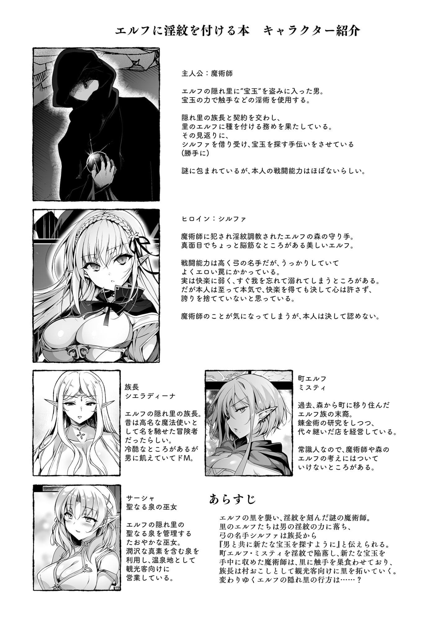 エルフに淫紋を付ける本キャラクター